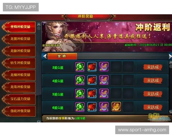 如何通过皇冠开号提升你的游戏排名和获得更多奖励 如何通过皇冠开号提升你的游戏排名和获得更多奖励