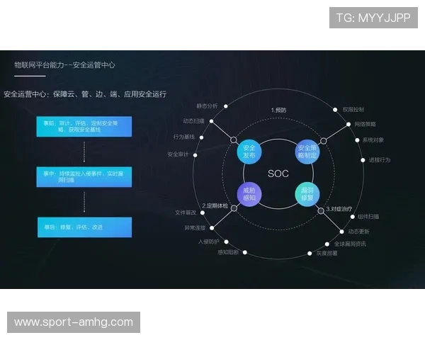 皇冠体育数字站：助力体育产业数字化转型的核心引擎