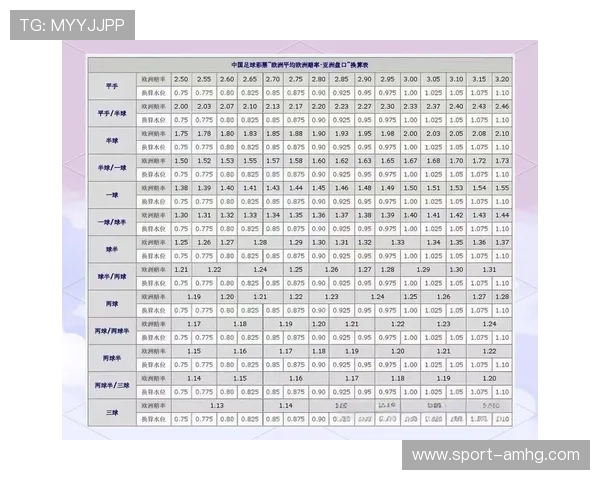 皇冠盘足球体育玩法规则全面解析，助您成为足球投注高手的必备知识