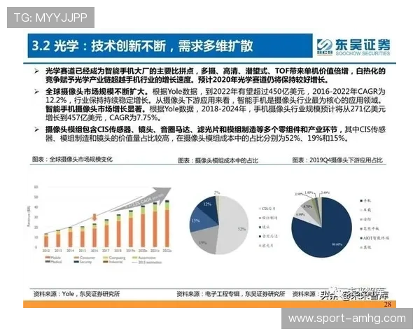 皇冠论坛优质内容推荐，帮助你快速获取行业核心信息