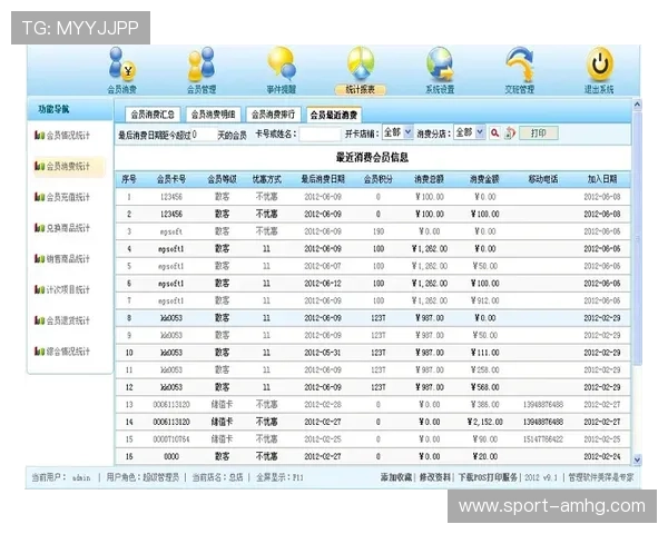 皇冠会员登录官网网址最新官方入口安全稳定 worldwide访问指南介绍 皇冠会员登录官网网址最新官方入口安全稳定 worldwide访问指南介绍