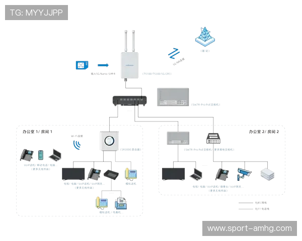 皇冠登录入口官方网站提供便捷的一站式登录服务，确保用户账号安全稳定